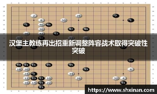 汉堡主教练再出招重新调整阵容战术取得突破性突破