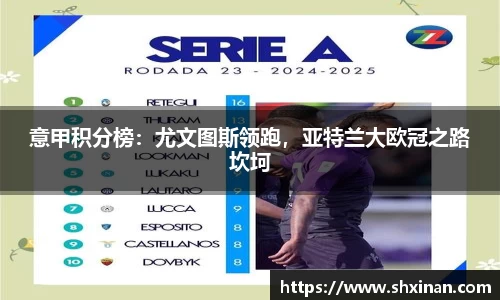 意甲积分榜：尤文图斯领跑，亚特兰大欧冠之路坎坷
