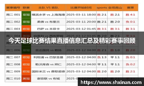 今天足球比赛结果直播信息汇总及精彩赛事回顾