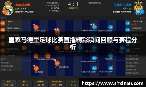 皇家马德里足球比赛直播精彩瞬间回顾与赛程分析