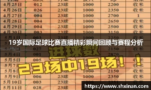 19岁国际足球比赛直播精彩瞬间回顾与赛程分析