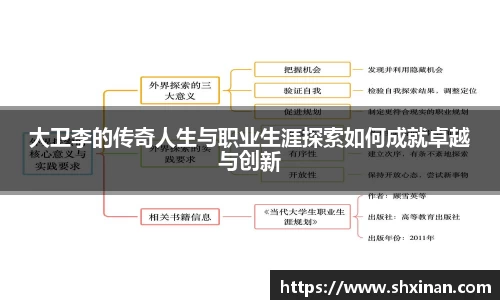 大卫李的传奇人生与职业生涯探索如何成就卓越与创新